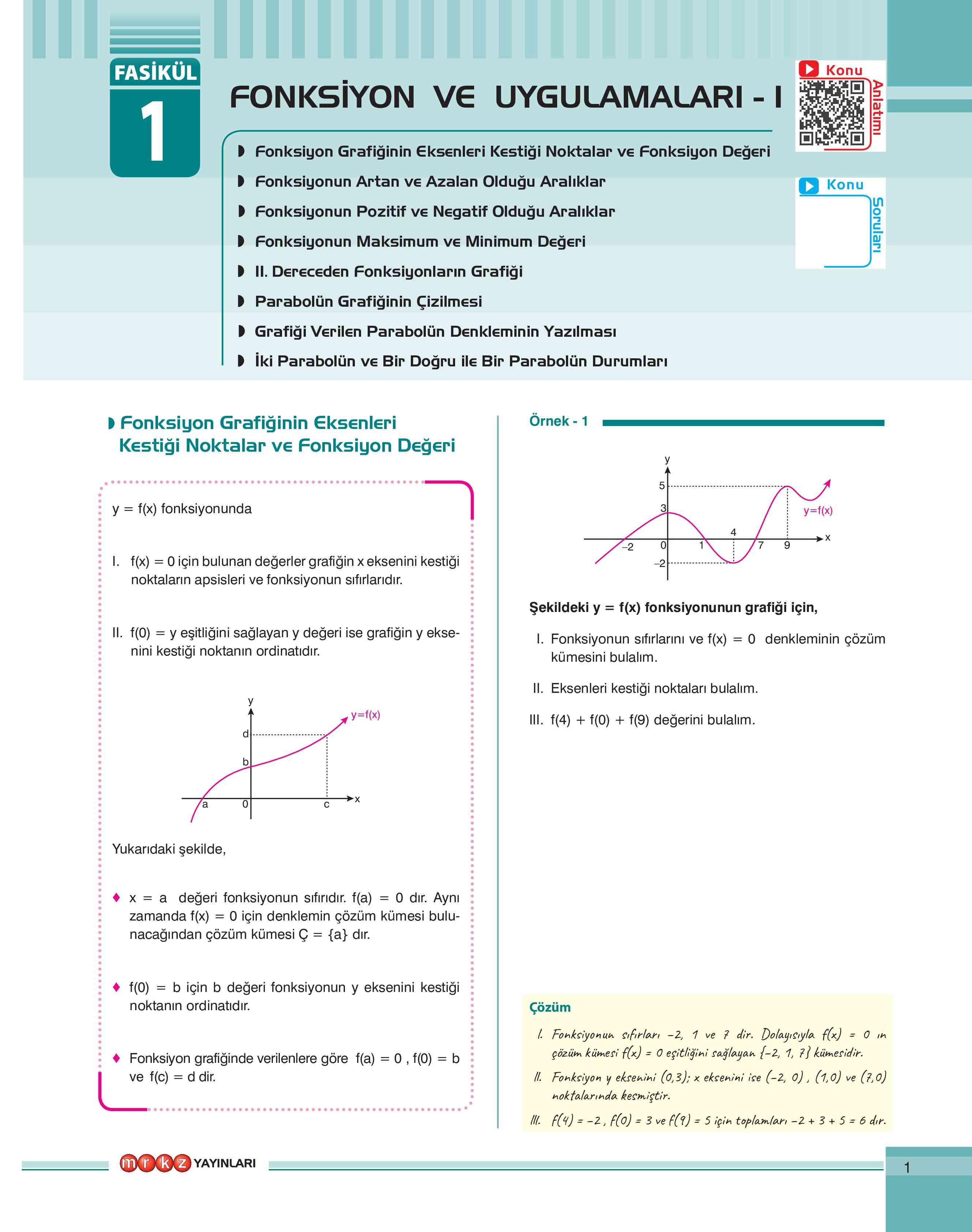 demokitap